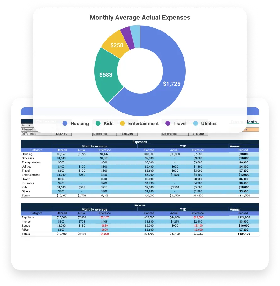 Monthly_Income_Expence