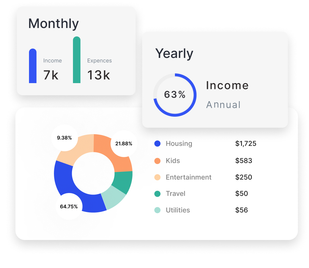 Strugle Finances